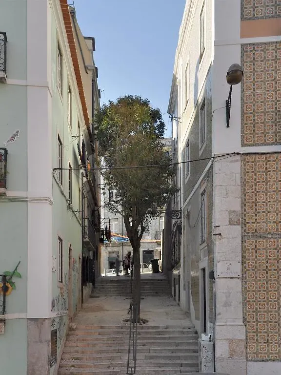 Hello Lisbon Santos Apartments Portugal